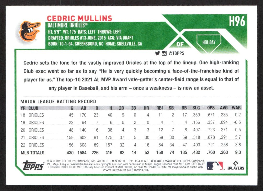 2023 Topps Holiday H96 Cedric Mullins