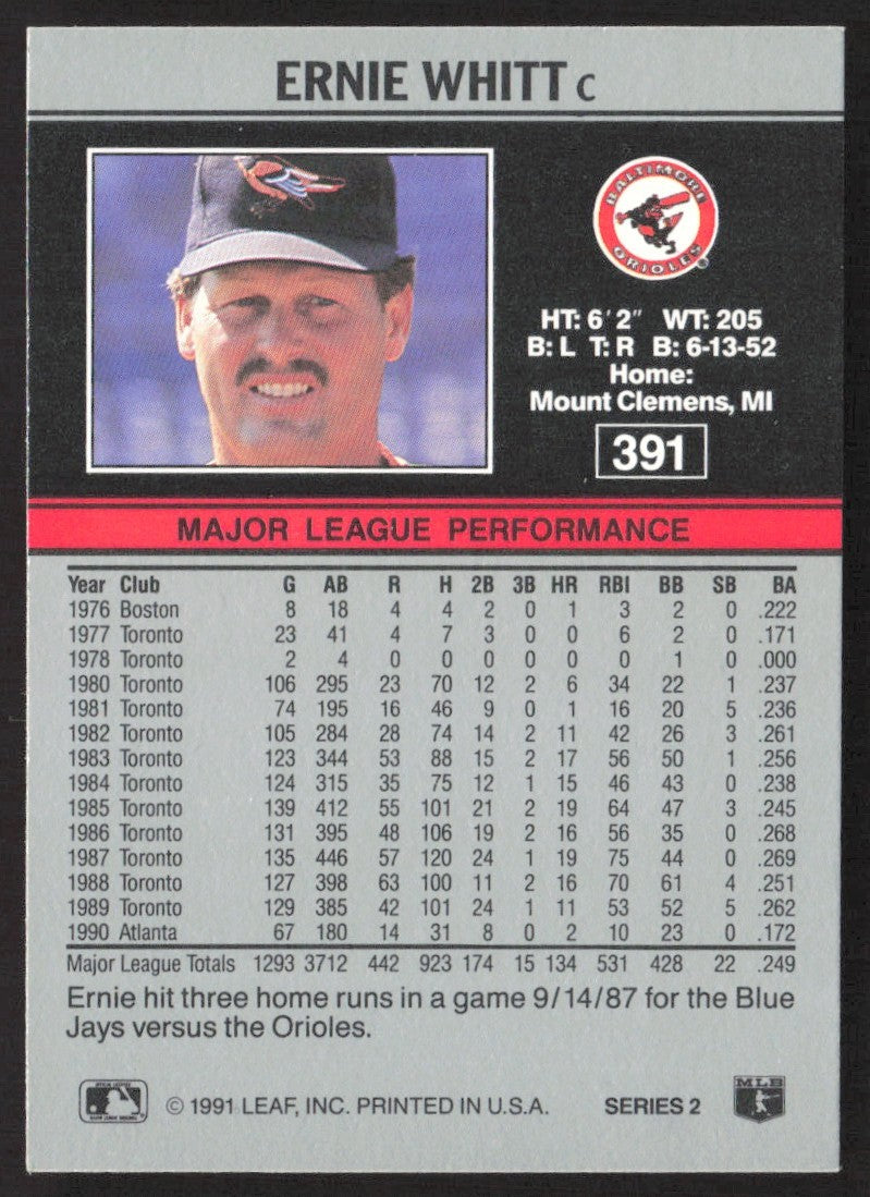 1991 Leaf 391 Ernie Whitt