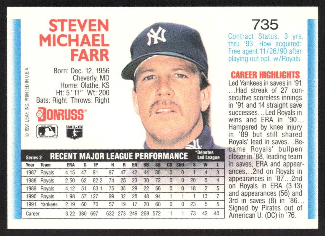 1992 Donruss 735 Steve Farr