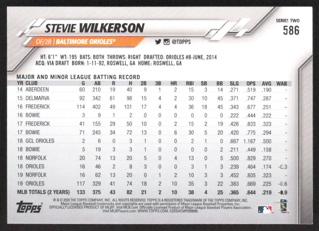 2020 Topps 586 Stevie Wilkerson