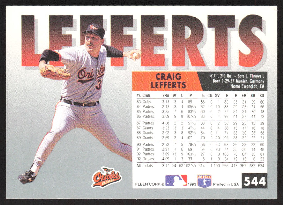 1993 Fleer 544 Craig Lefferts