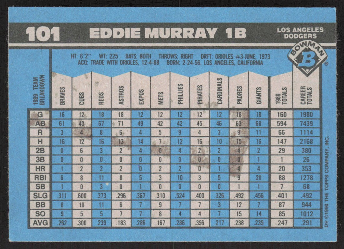 1990 Bowman 101 Eddie Murray