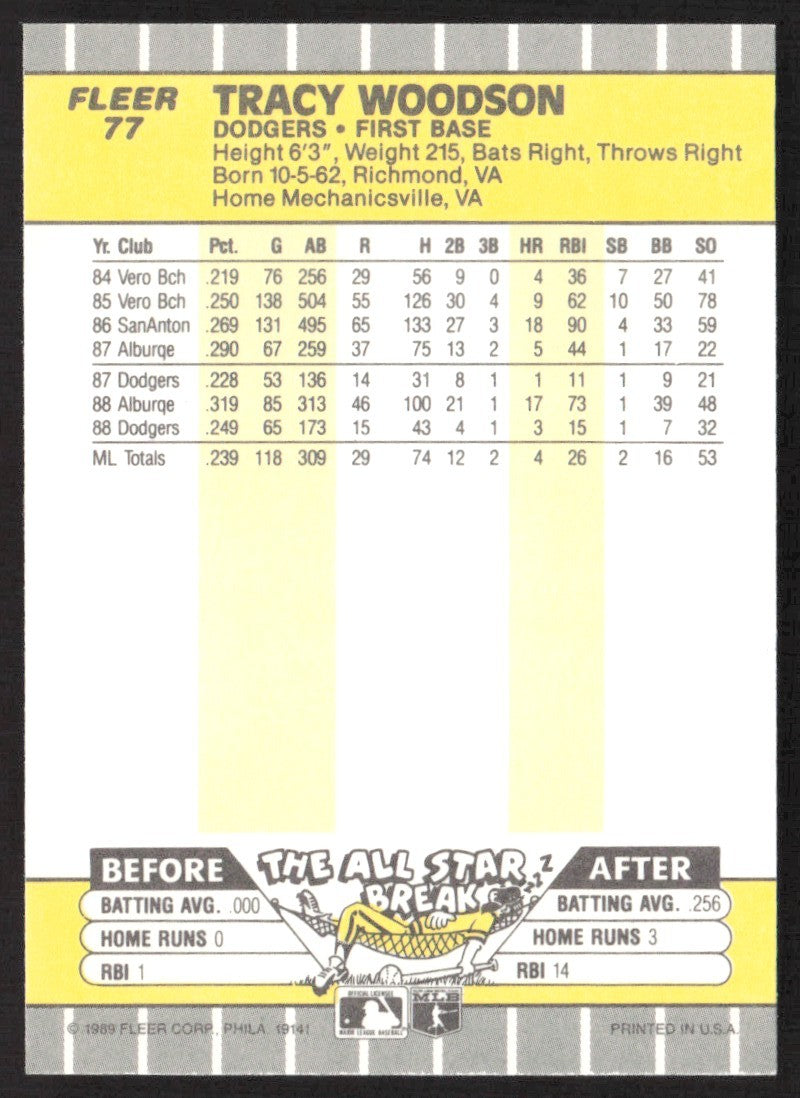 1989 Fleer 77 Tracy Woodson