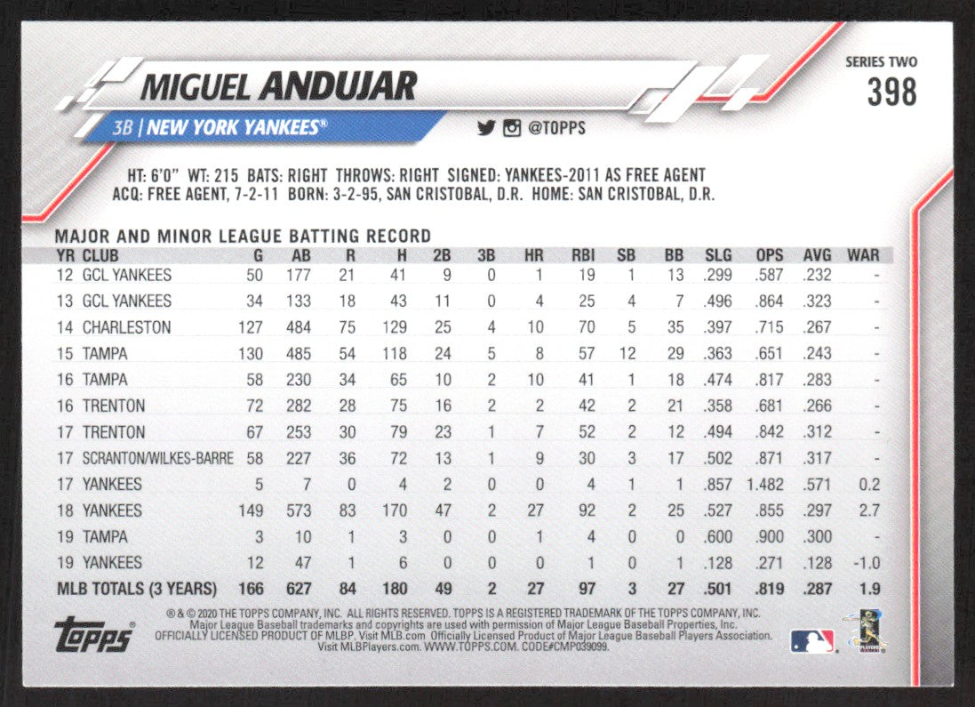 2020 Topps 398 Miguel Andujar