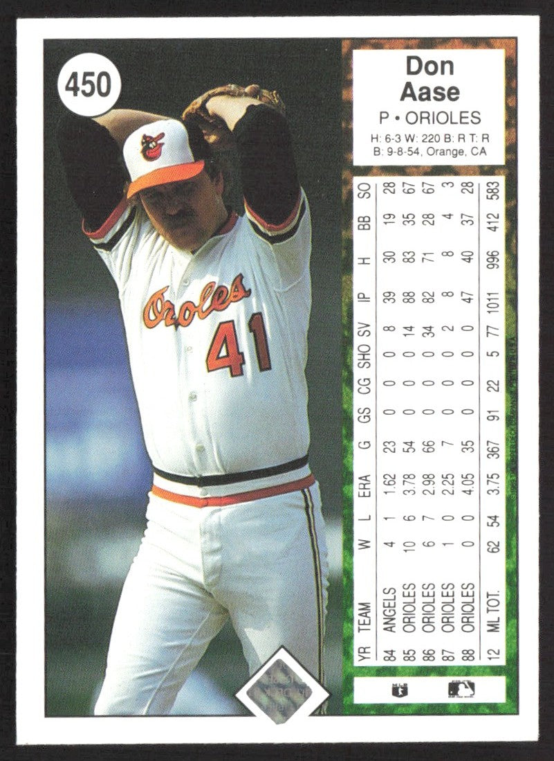1989 Upper Deck 450 Don Aase