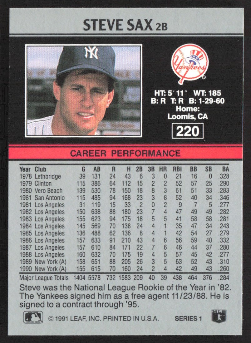 1991 Leaf 220 Steve Sax