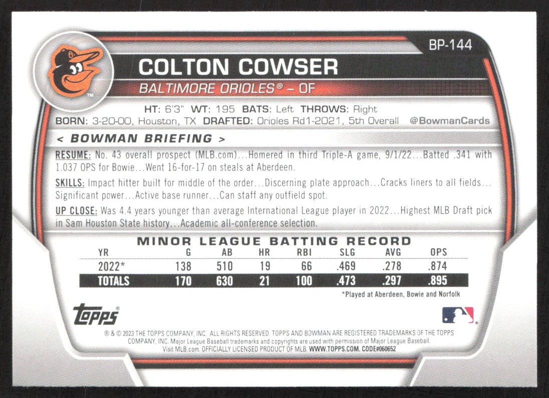 2023 Bowman Prospects BP-144 Colton Cowser