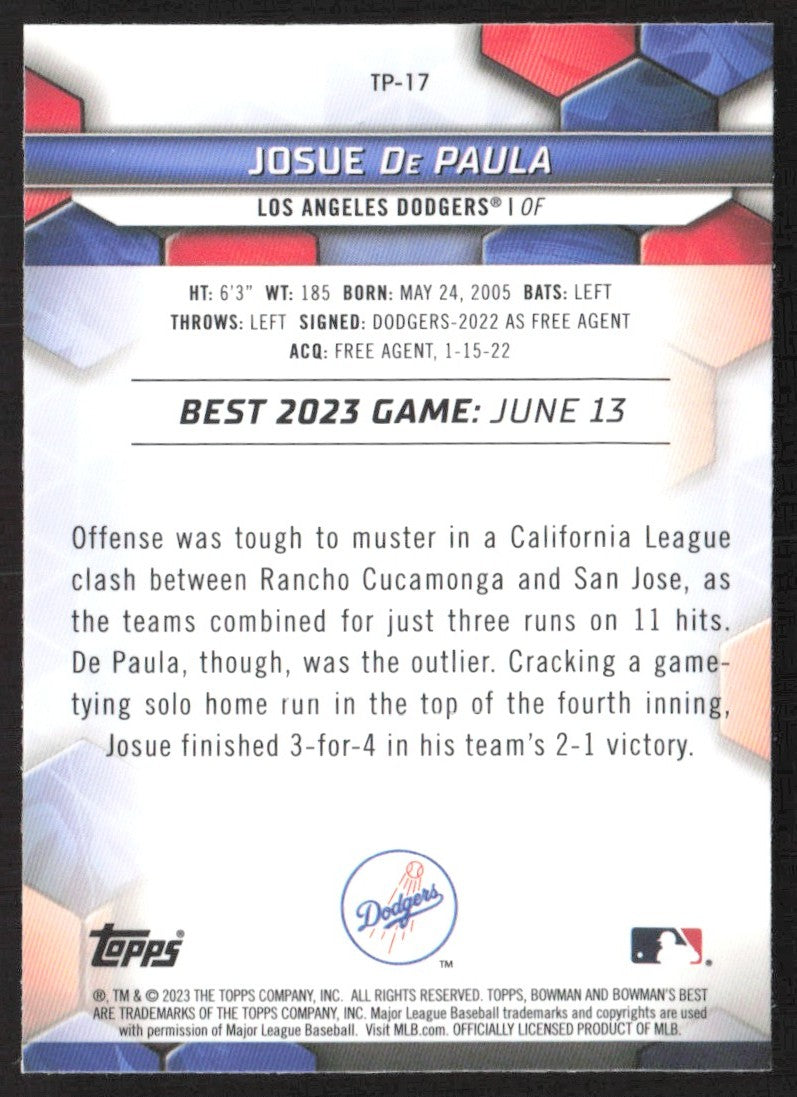 2023 Bowman's Best Top Prospects TP-17 Josue De Paula