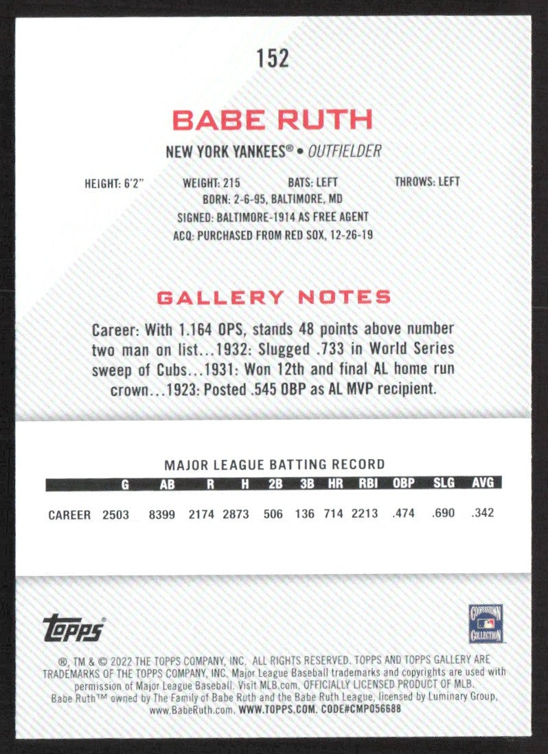 2022 Topps Gallery 152 Babe Ruth