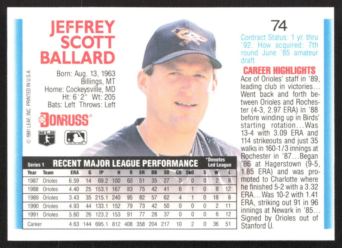 1992 Donruss 74 Jeff Ballard