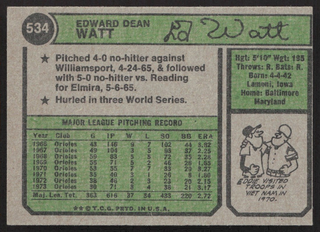 1974 Topps 534 Eddie Watt