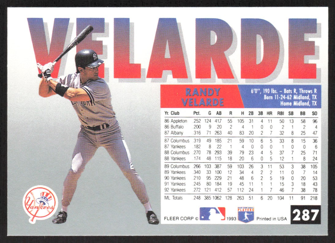 1993 Fleer 287 Randy Velarde