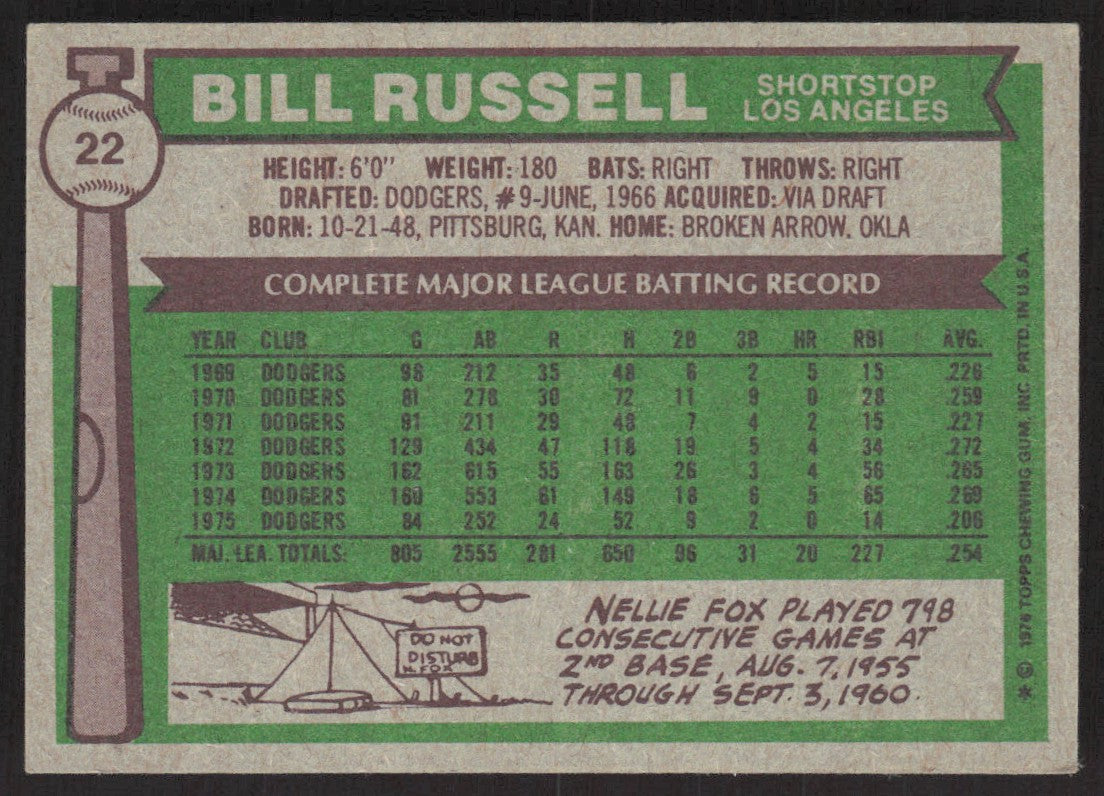 1976 Topps 22 Bill Russell