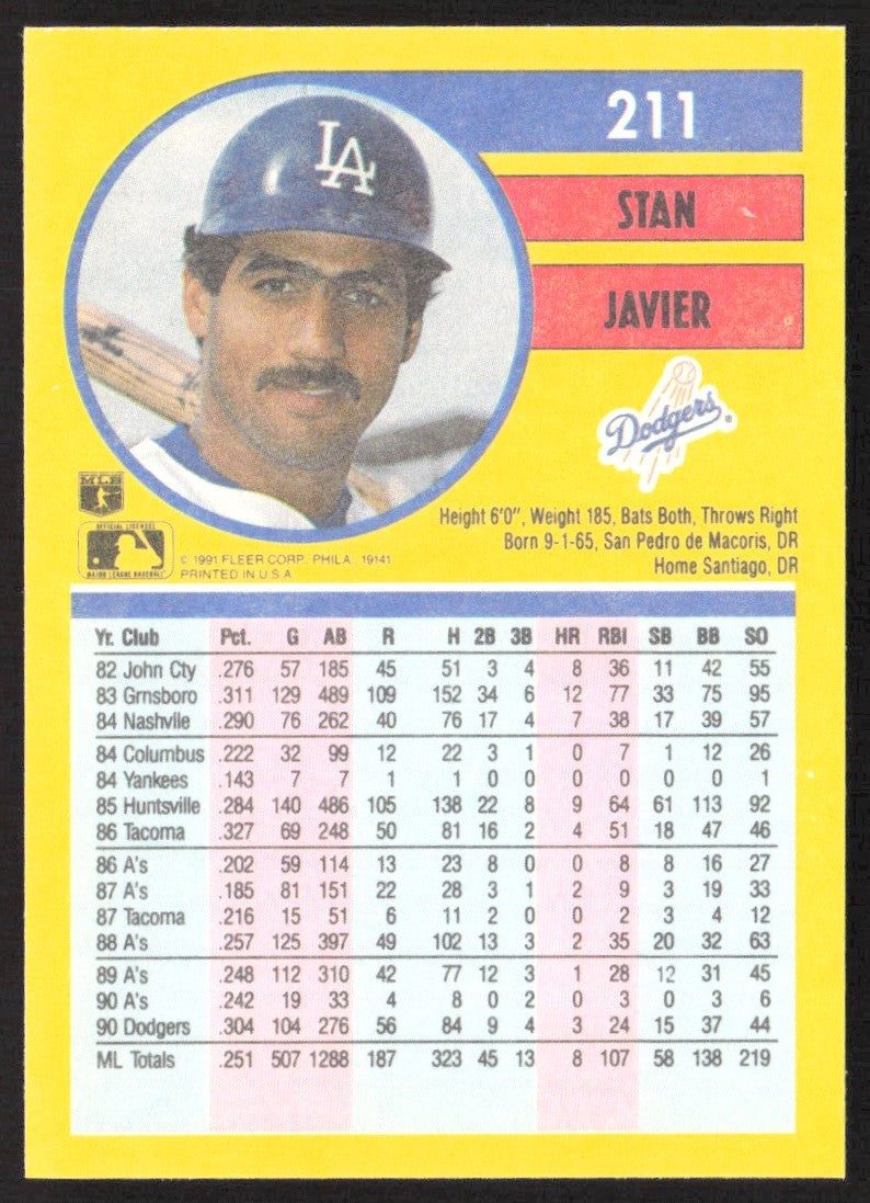 1991 Fleer 211 Stan Javier