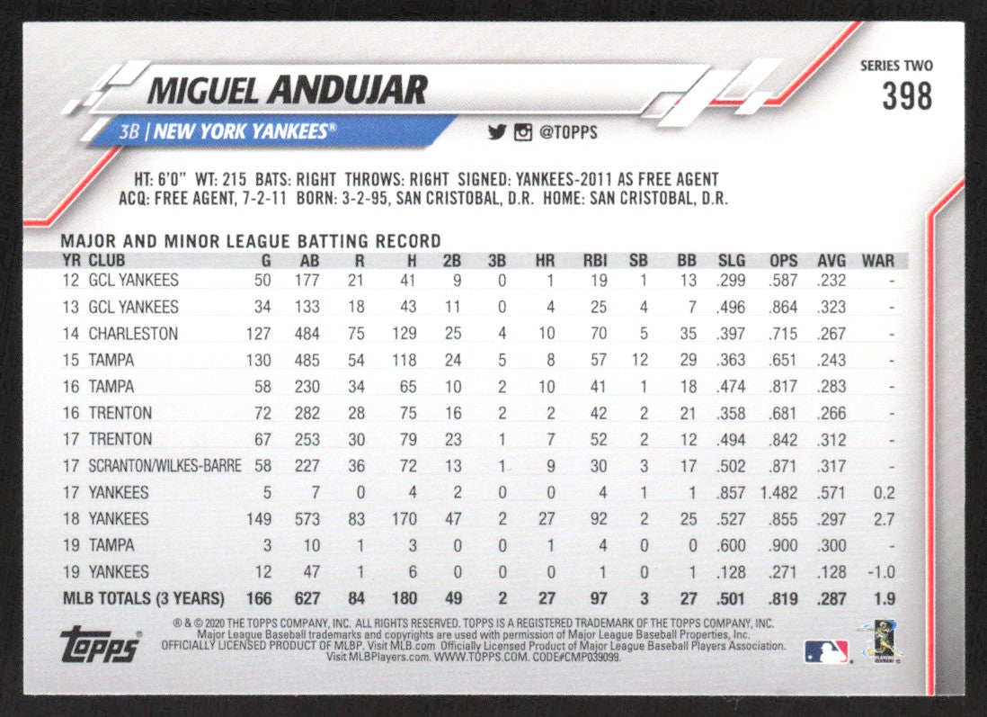 2020 Topps 398 Miguel Andujar