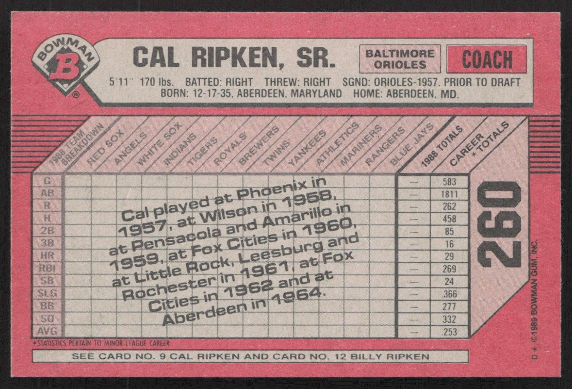 1989 Bowman 260 Cal Ripken, Sr./Cal Ripken, Jr./Billy Ripken