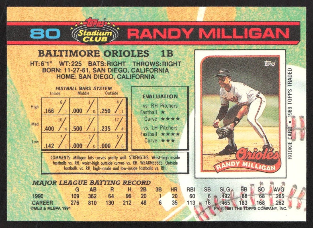 1991 Stadium Club 80 Randy Milligan