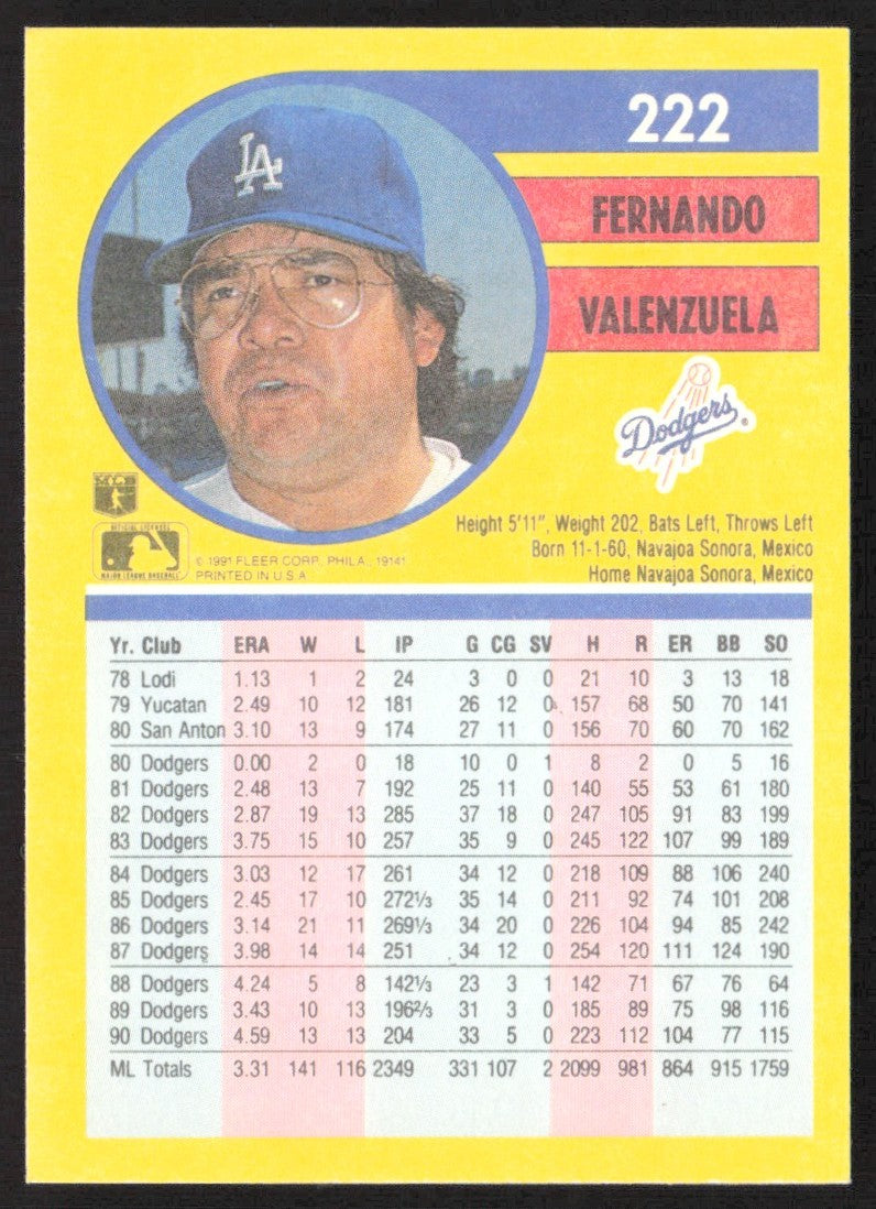 1991 Fleer 222 Fernando Valenzuela