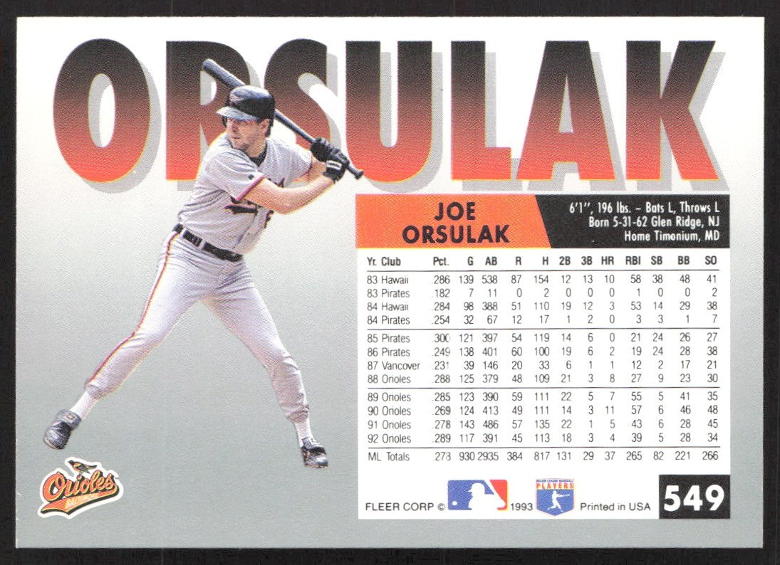 1993 Fleer 549 Joe Orsulak