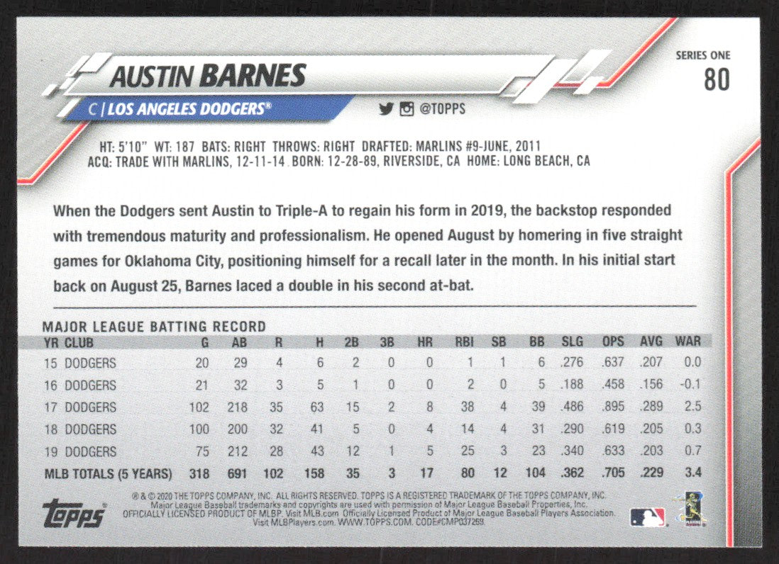 2020 Topps 80 Austin Barnes