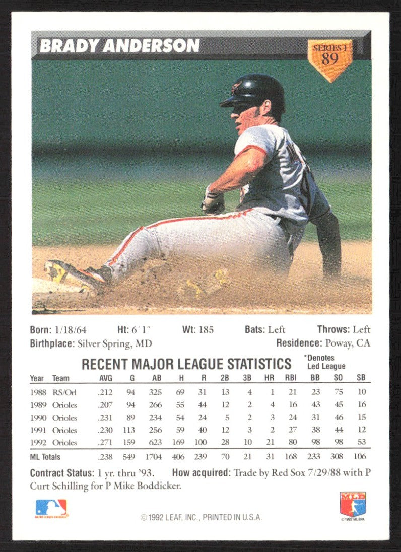 1993 Donruss 89 Brady Anderson