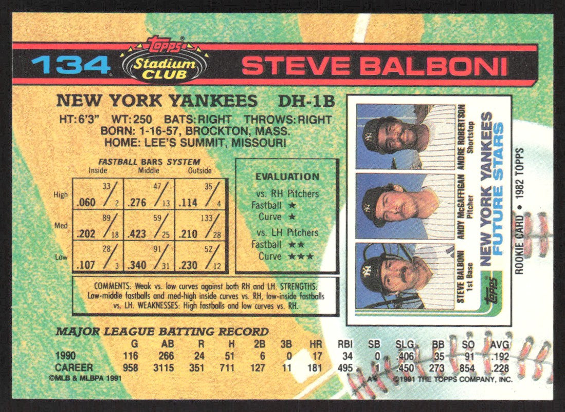 1991 Stadium Club 134 Steve Balboni