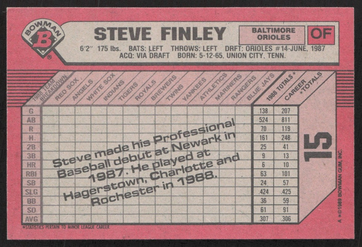 1989 Bowman 15 Steve Finley
