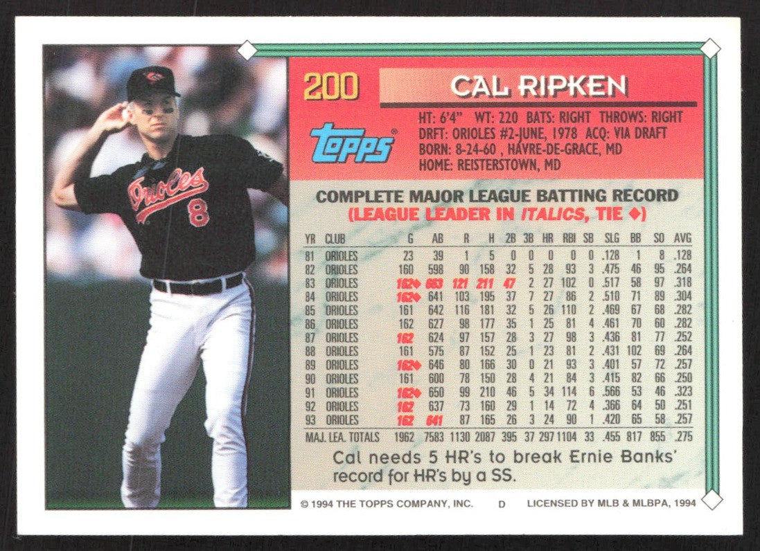1994 Topps Spanish 200 Cal Ripken Jr.