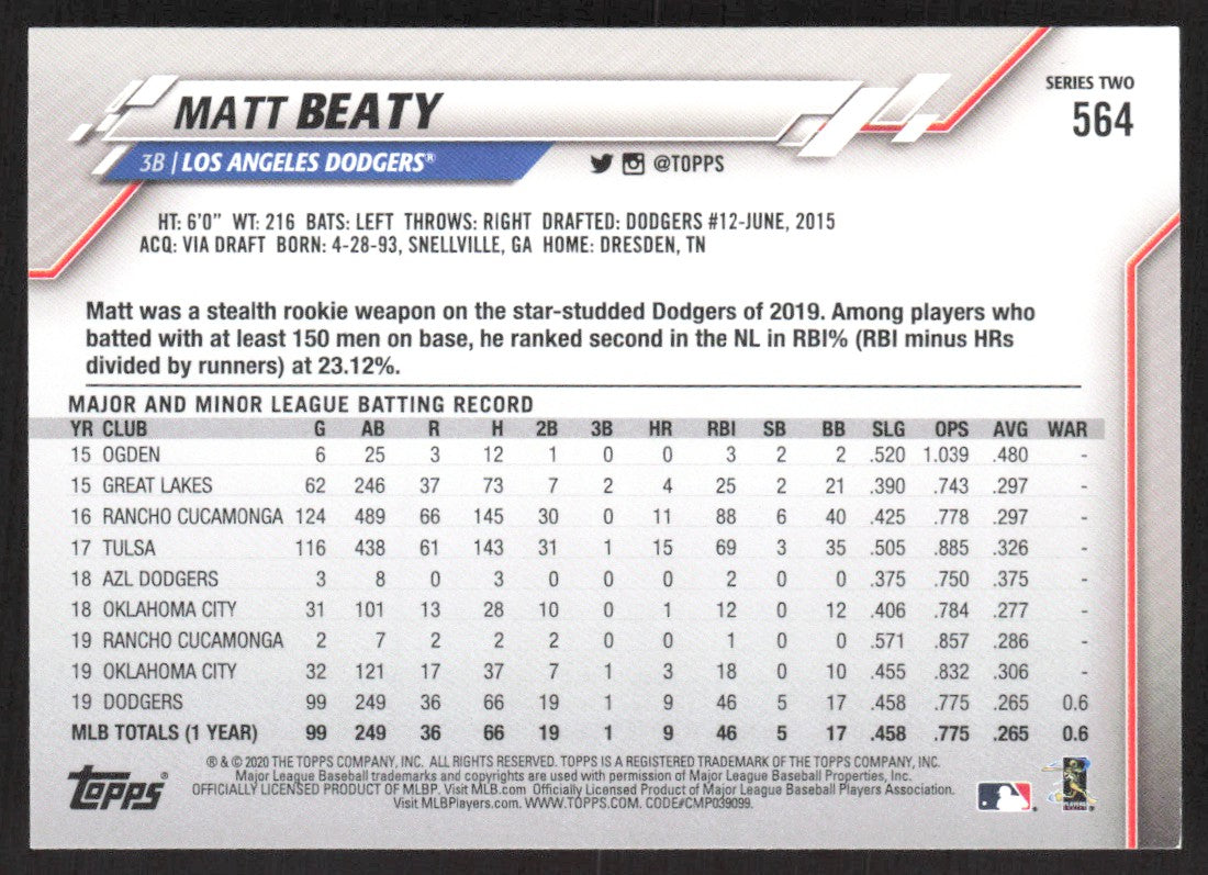 2020 Topps 564 Matt Beaty