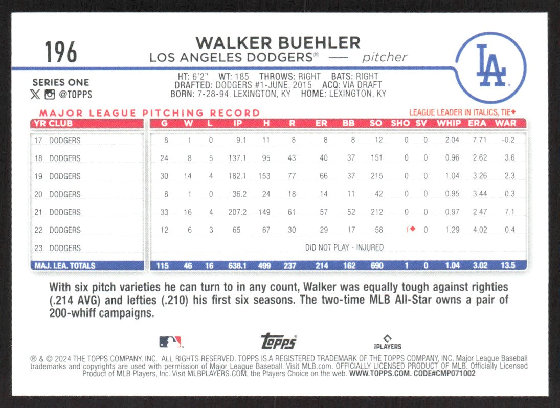 2024 Topps 196 Walker Buehler