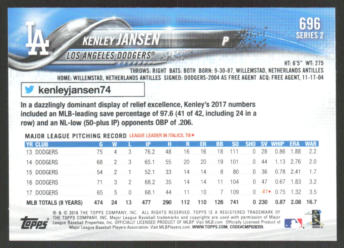 2018 Topps 696 Kenley Jansen
