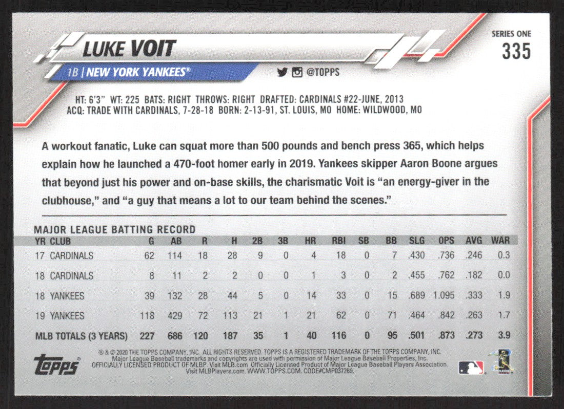 2020 Topps 335 Luke Voit