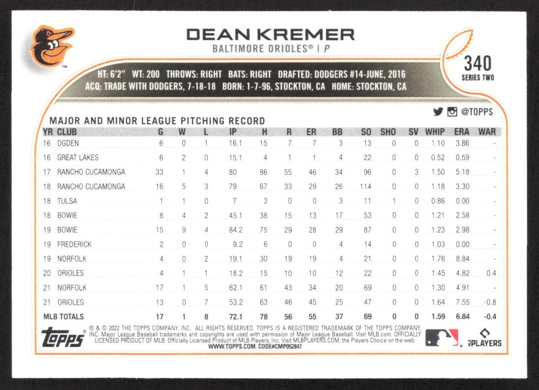 2022 Topps 340 Dean Kremer