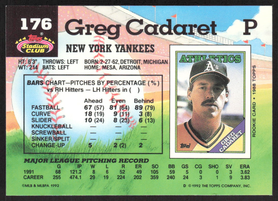 1992 Stadium Club 176 Greg Cadaret