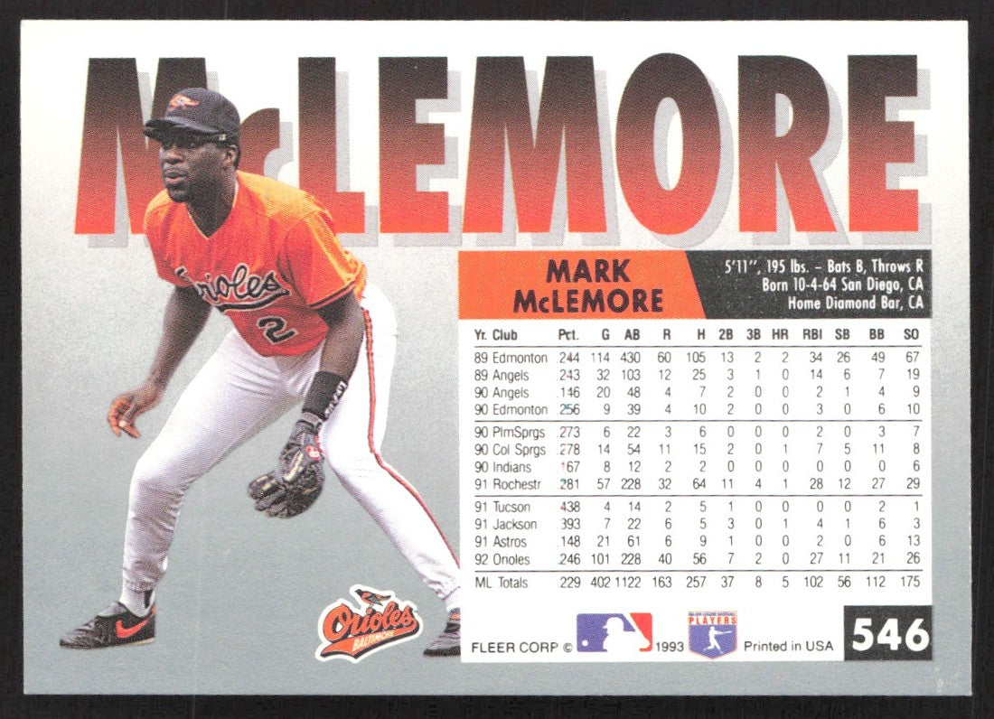 1993 Fleer 546 Mark McLemore