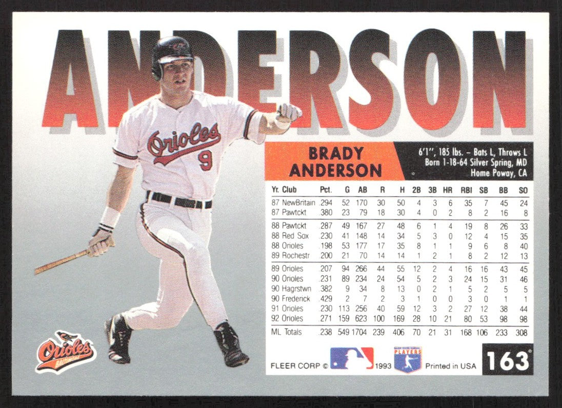 1993 Fleer 163 Brady Anderson