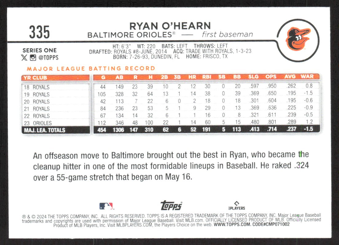 2024 Topps 335 Ryan O'Hearn