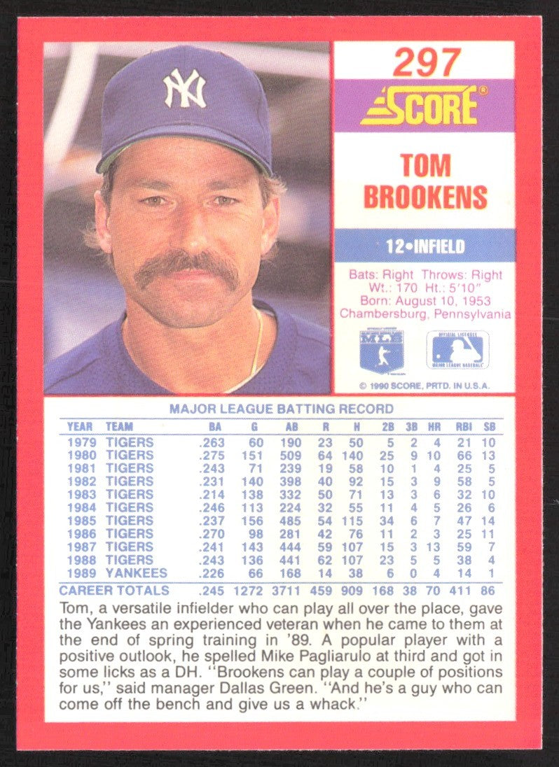 1990 Score 297 Tom Brookens