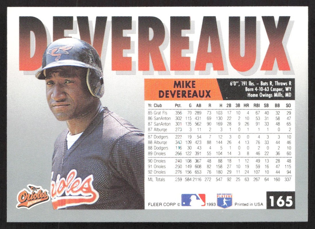 1993 Fleer 165 Mike Devereaux