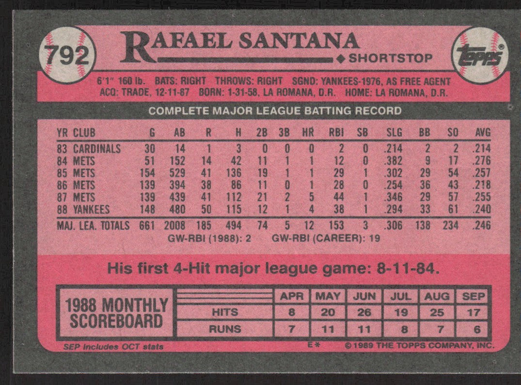 1989 Topps 792 Rafael Santana