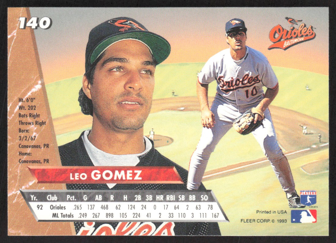 1993 Ultra 140 Leo Gomez