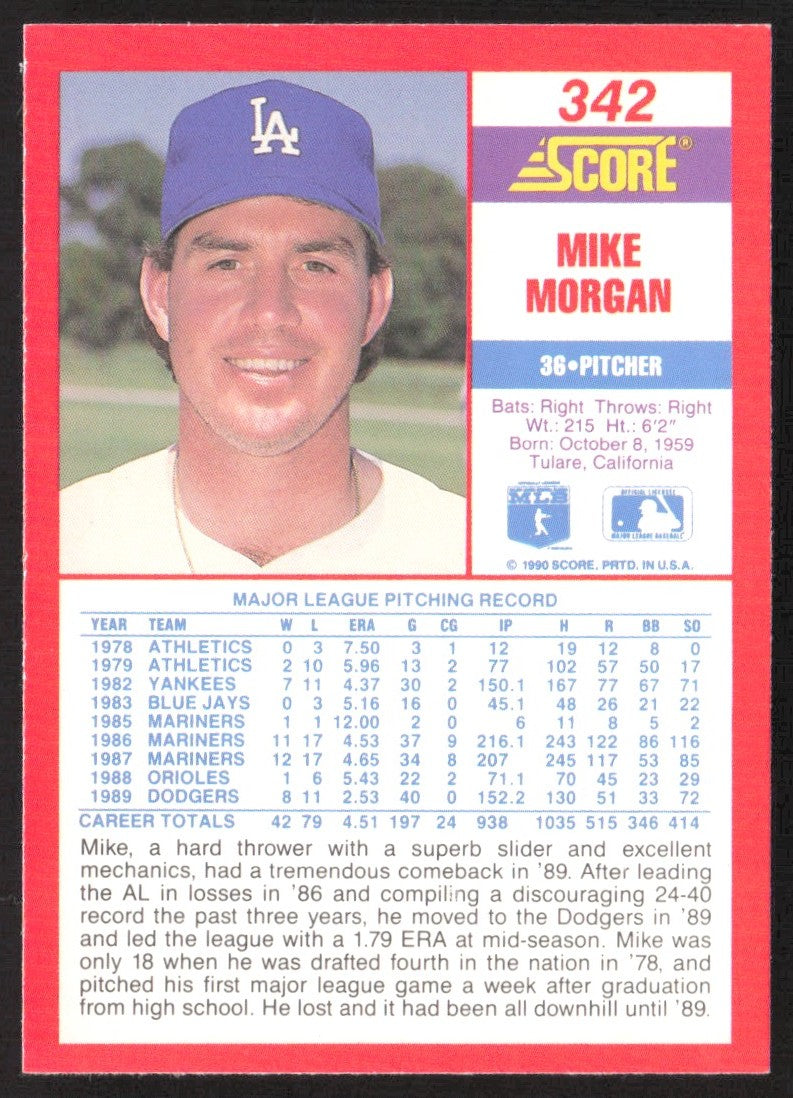 1990 Score 342 Mike Morgan