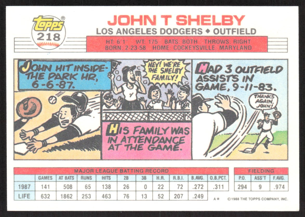 1988 Topps Big 218 John Shelby