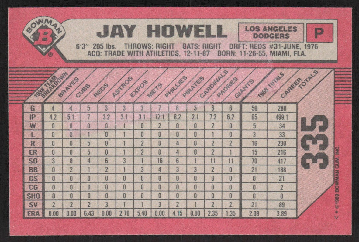 1989 Bowman 335 Jay Howell