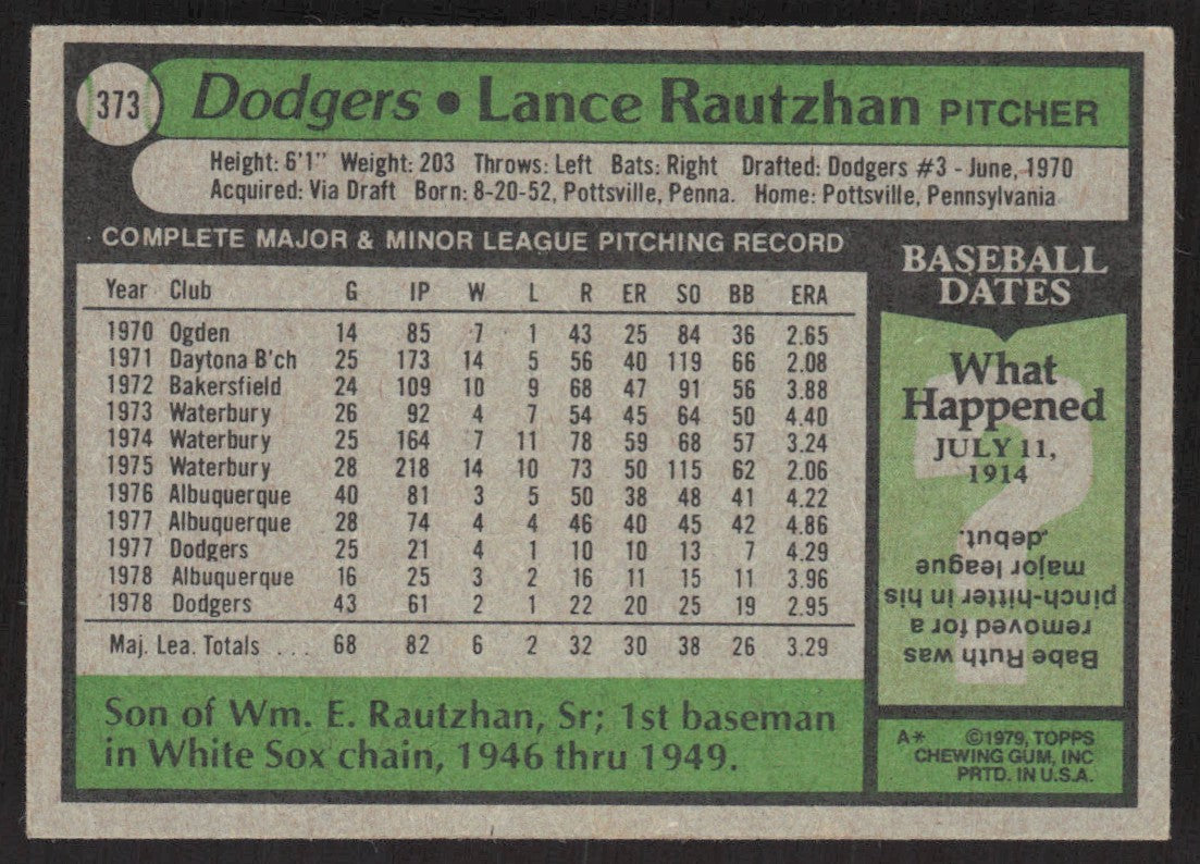 1979 O-Pee-Chee 193 Lance Rautzhan