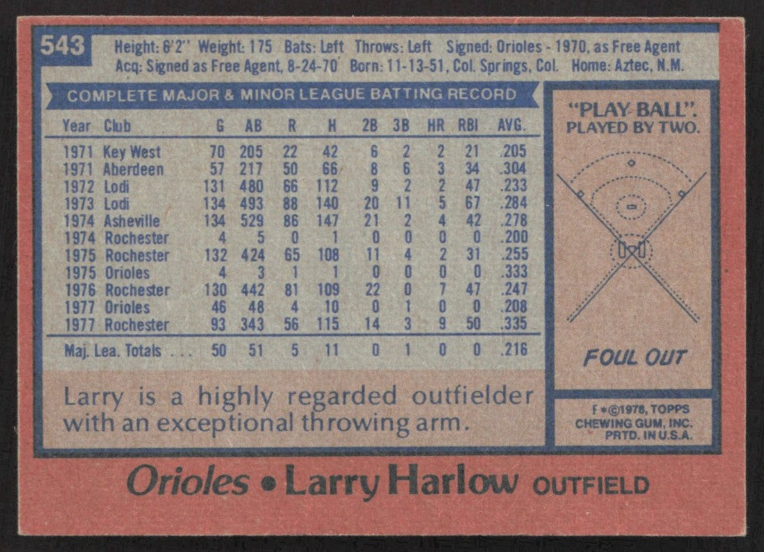 1978 Topps 543 Larry Harlow