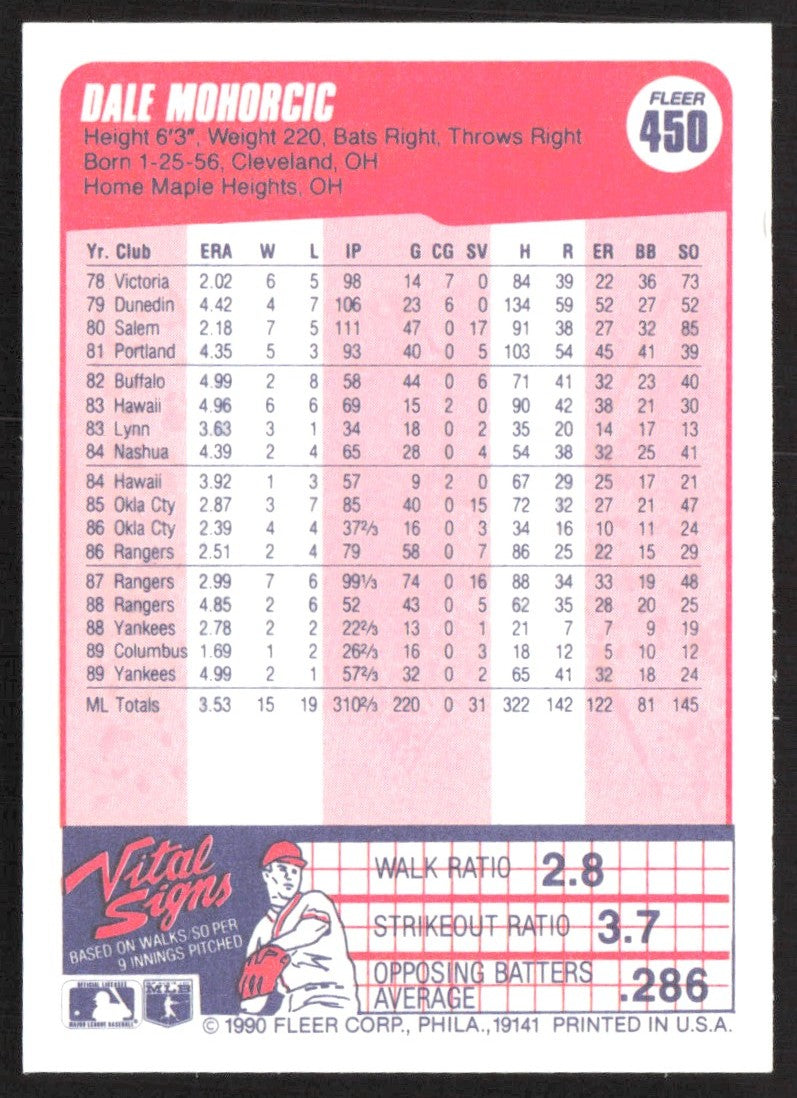 1990 Fleer 450 Dale Mohorcic
