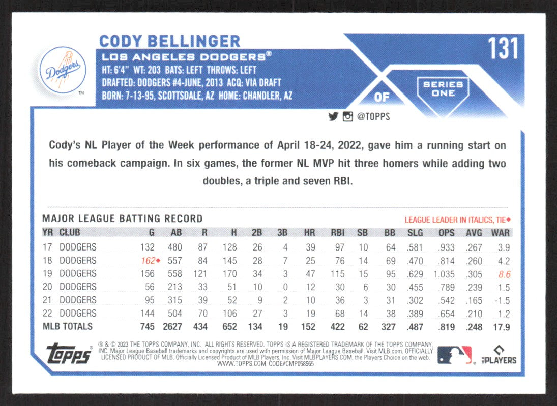 2023 Topps 131 Cody Bellinger