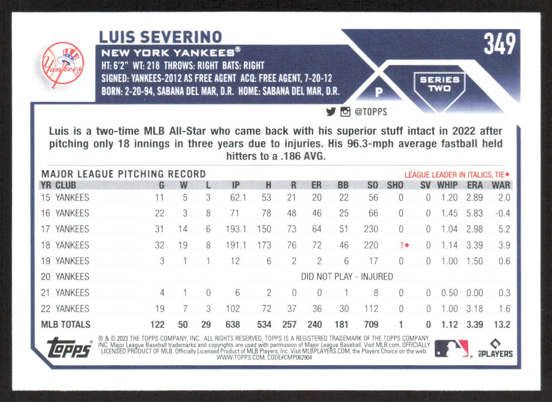 2023 Topps 349 Luis Severino