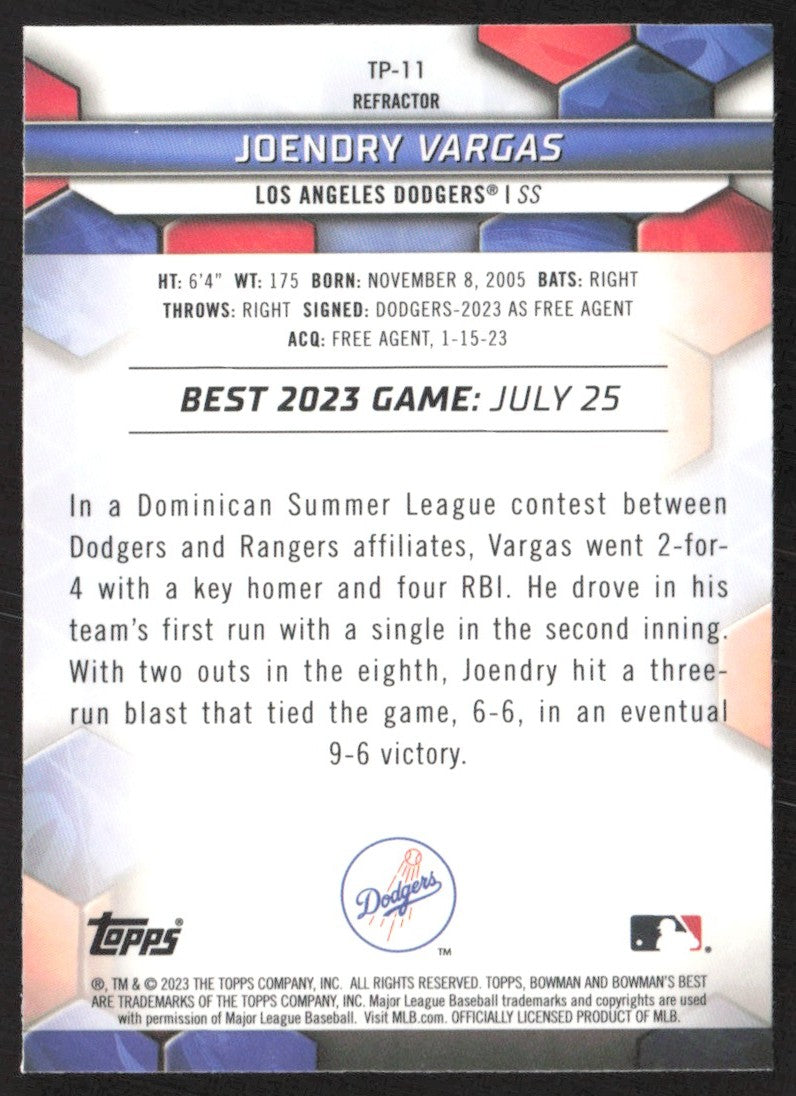 2023 Bowman's Best Top Prospects TP-11 Joendry Vargas